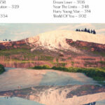 Solaris Great Confusion & Original Folks – Vol.1